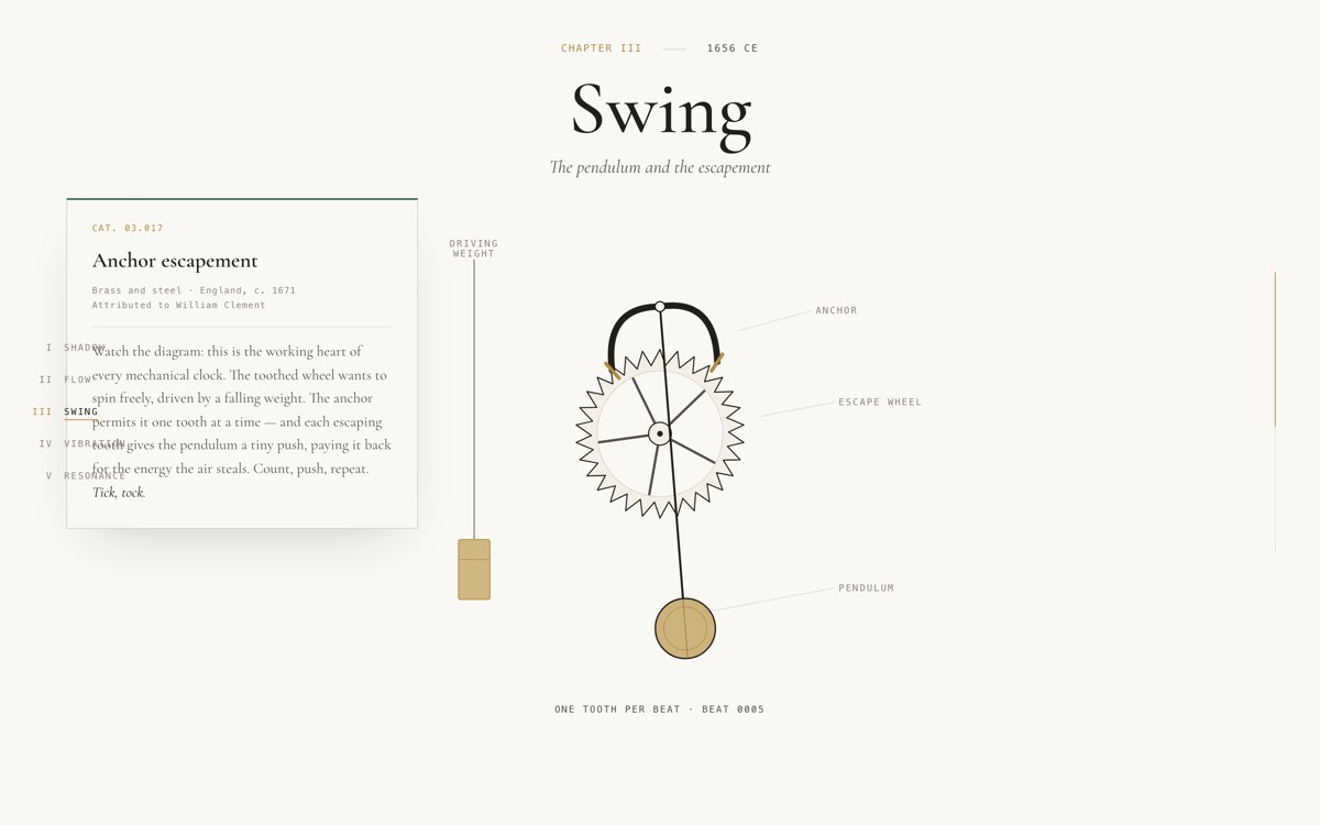 Pass one screenshot of the Swing chapter escapement diagram