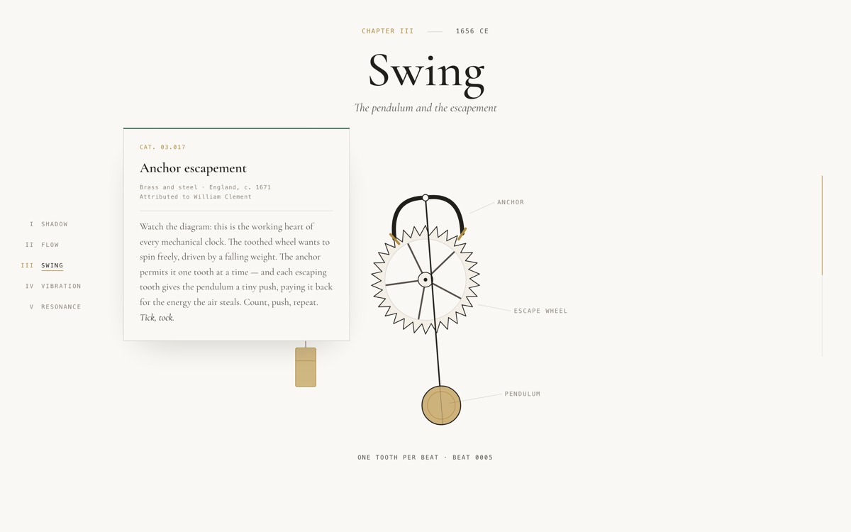 Final pass screenshot of the Swing chapter with corrected labels